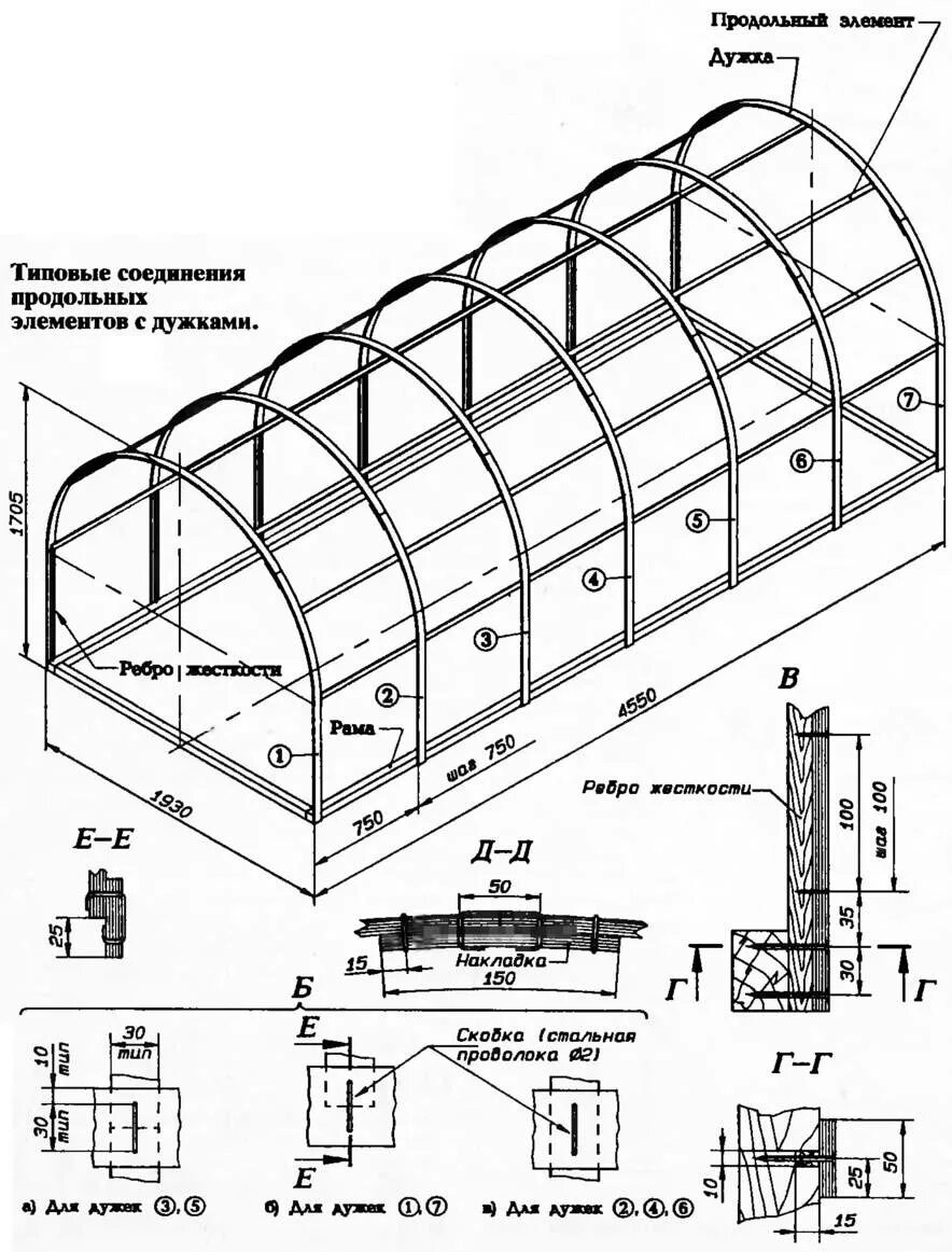 Теплица 3х6 профильной трубы чертеж. Чертёж теплицы 3х6м. Чертеж теплицы из профильной трубы с размерами 3х6. Схема теплицы из поликарбоната с размерами 3х6. Как собрать теплицу из поликарбоната 3х4