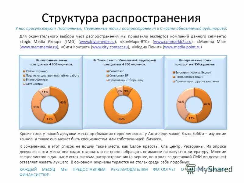 Почему присутствует постоянное