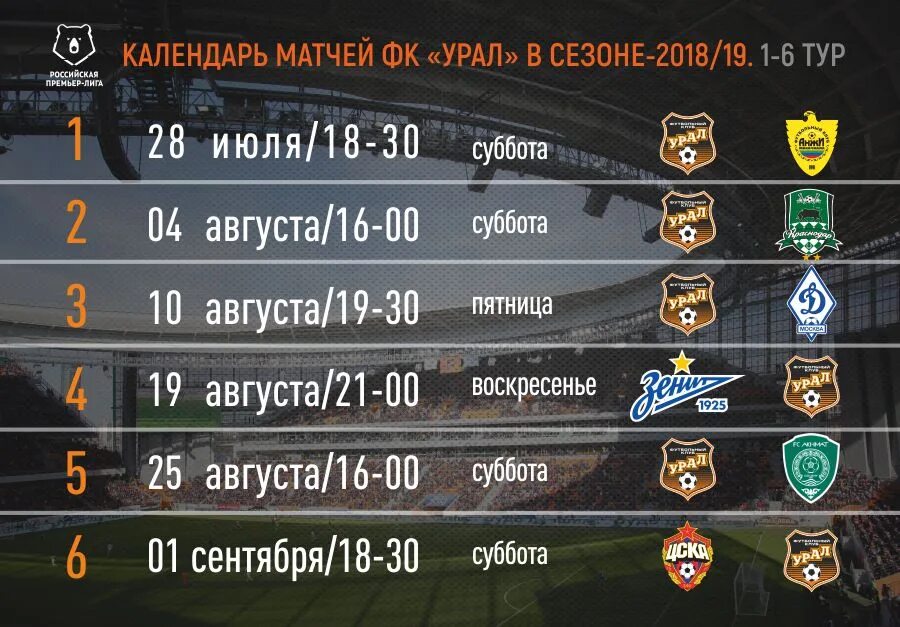 Урал на каком месте в турнирной таблице сегодня. Фк урал расписание турнирная таблица матчей. Уралец нижний тагил. Урал расписание матчей. Рпл 21-22.