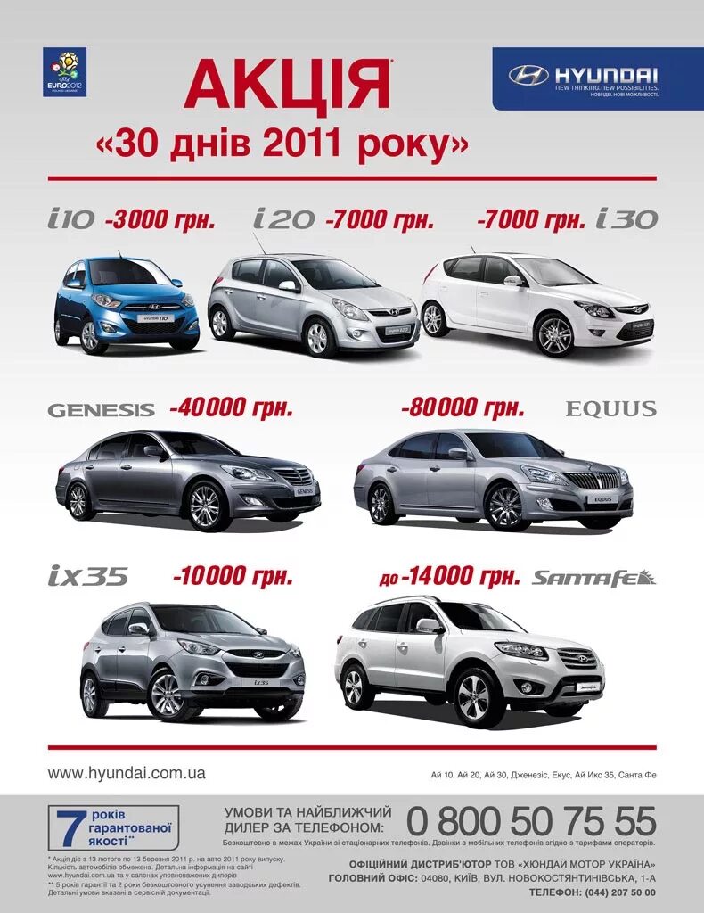 Комплектация модельный ряд. Модельный ряд Хендай l20. Hyundai Модельный ряд. Модельный ряд марки Хендай. Hyundai вся линейка моделей.