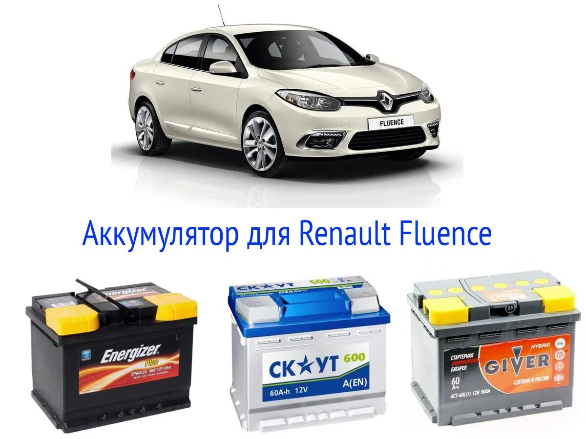 Рено Флюенс АКБ. Renault Fluence 2012 аккумулятор. Renault Fluence ze аккумулятор. Аккумулятор для Рено Флюенс 2012г. Аккумулятор автомобильный рено