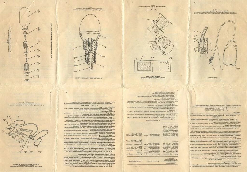 Инструкции ссср. Советские инструкции. Советские инструкции по эксплуатации. Инструкция к прибору. Советские руководства по эксплуатации бытовой.