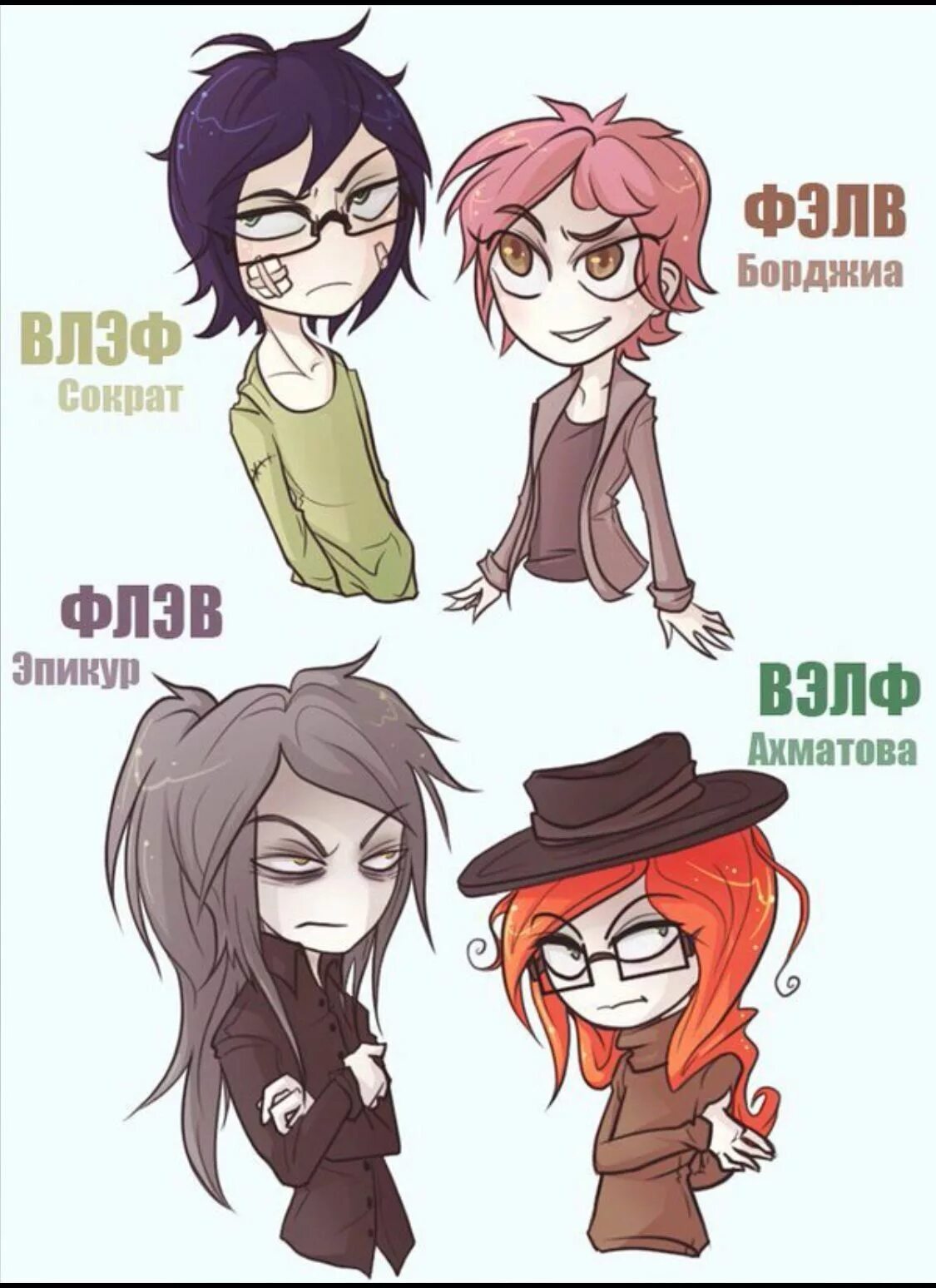 Вфлэ наполеон психософия. Лвфэ психотип. Элвф андерсен психософия. Эпикур психософия. Вфэл твардовский.