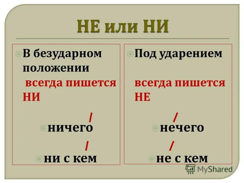 Ничего е. Ничего как пишется. ничего или нечего как правильно писать. как правильно писать ничем или нечем. ничего или ни чего как правильно писать.