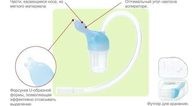 Использование аспиратора. Пиджен аспиратор назальный (с отводной трубочкой). Аспиратор Пиджен для новорожденных. Аспиратор для носа с отводной трубочкой Pigeon. Отсасыватель соплей для новорожденных Pigeon.