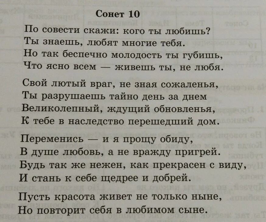 Анализ Сонета. Сонет по литературе. Первый Сонет. Структура Сонета.