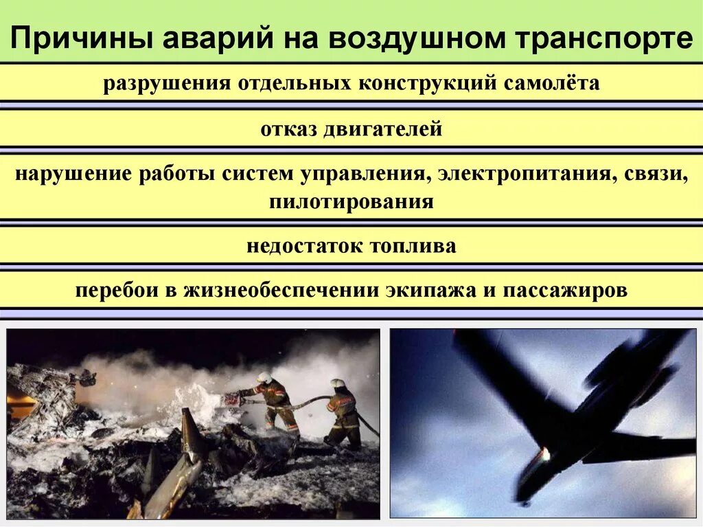 Причины аварий на авиационном транспорте. Причины аварий на воздушном транспорте. Причины ЧС на воздушном транспорте. Причины ЧС на авиатранспорте.