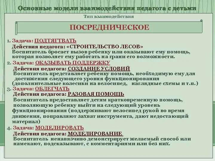 Модели взаимодействия педагога