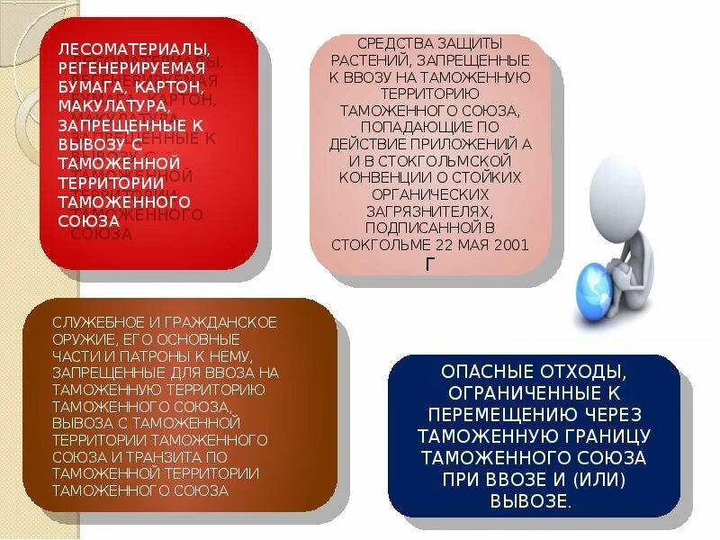 Через третьи страны ввоз. Через третьи страны ввоз