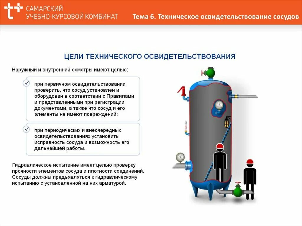 Проверка сосудов работающих под давлением. Проведение гидравлического испытания сосуда под давлением. Испытание сосудов работающих под давлением. Техническое освидетельствование сосудов. Техническое освидетельствование сосудов под давлением.