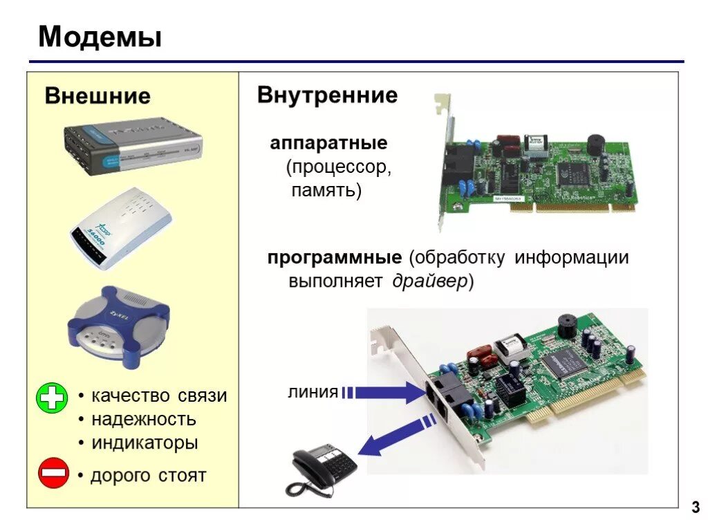 Содержит драйверы для управления аппаратными устройствами