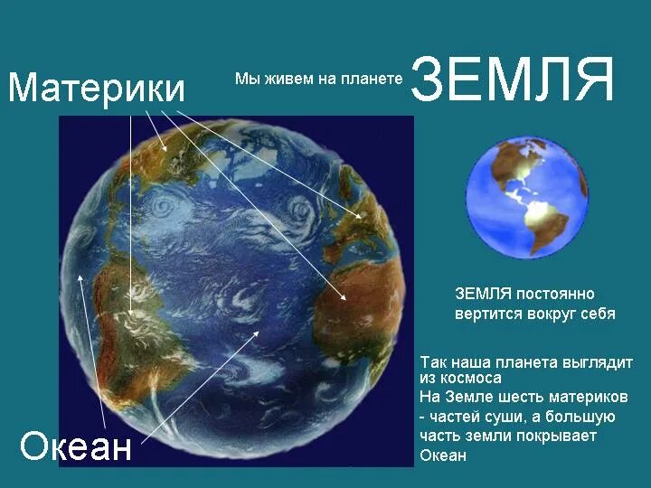 Описать планету землю. Земля для презентации. Наша земля презентация. Сообщение о планете земля. Планета земля для презентации.