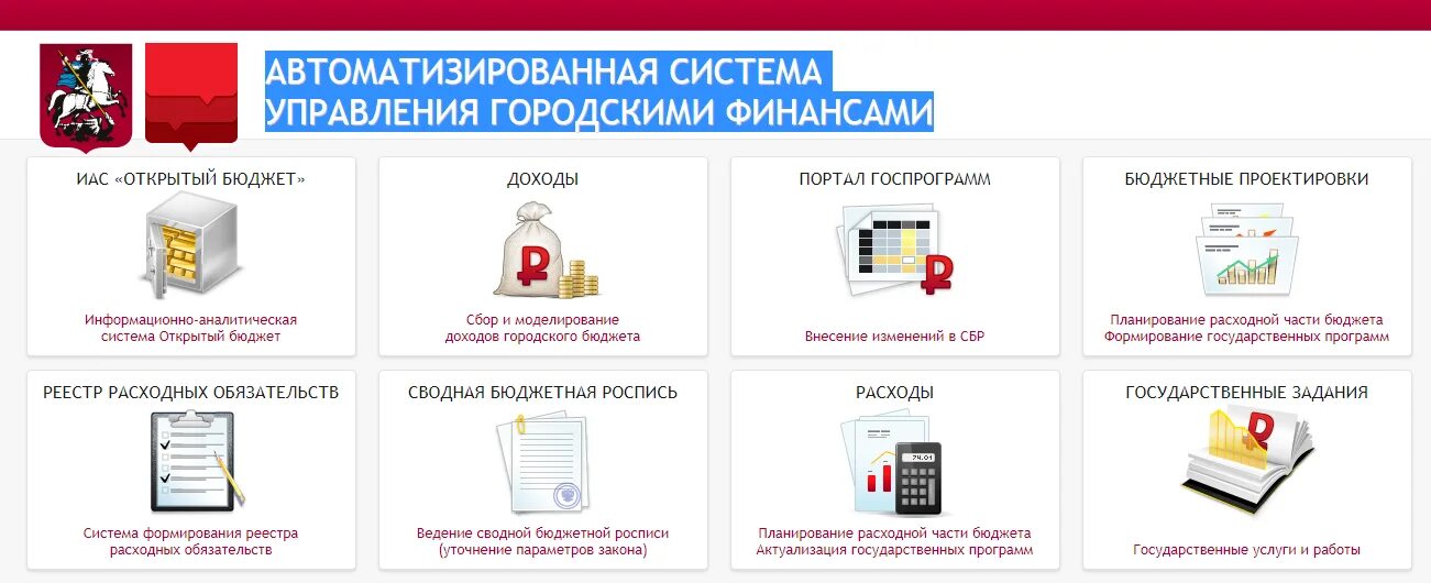 Система пив асу. Пив АСУ ГФ. Автоматизированная система управления городскими финансами. РЭБ АСУ ГФ.