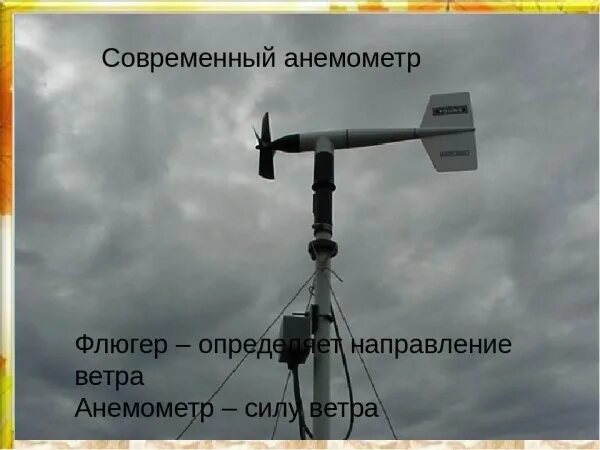 Флюгер направление ветров. Прибор для измерения направления ветра. Флюгер для измерения скорости ветра. Анемометр прибор для измерения силы и скорости ветра. Флюгер направление ветра.