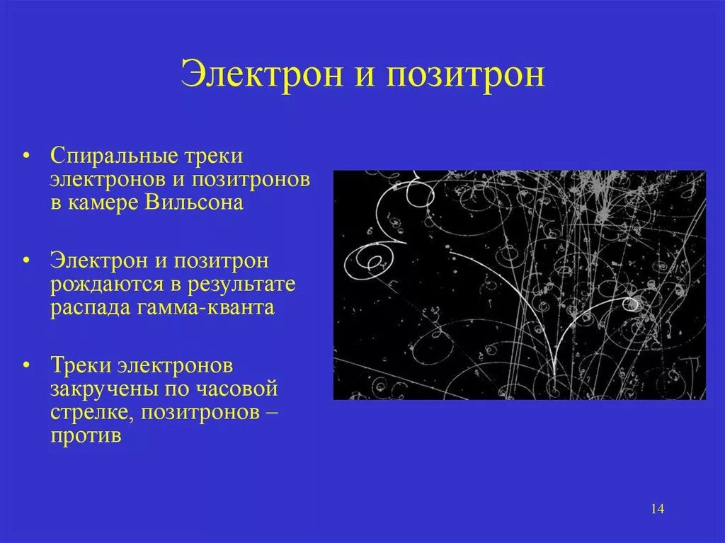 Что такое позитрон. Электрон и позитрон. элементарные частицы позитрон. пощитрон этотэлектрон. позитрон в камере вильсона.