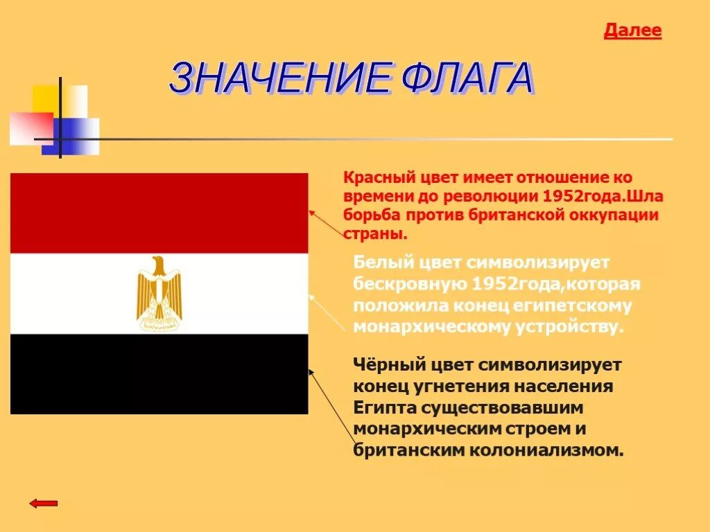 Флаг какое значение для гражданина. Египет презентация. Флаг Египта. Египет презентация по географии. Значение флага.