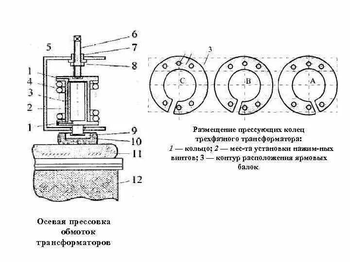 Прессующие кольца обмоток трансформатора. Изолятор фарфоровые для прессовки обмоток трансформатора. Прессовка пластин магнитопровода силового трансформатора чертеж. Обмотка трансформатора чертеж. Кольца трансформаторов