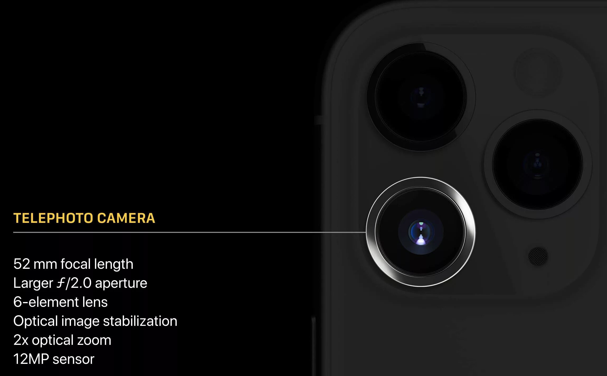 Сколько камер в 11. Телефото камера 11 Pro Max. Iphone 11 Pro камера. Apple iphone 13 Pro камера МП. Iphone 11 камера мегапикселей.