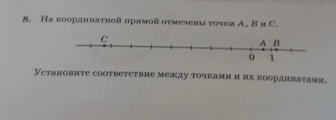 Вариант 6 отметьте точки. Отметьте на координатной прямой точку с -4. На координатной прямой отмечены точки a, b и c. 49 2. На координатной прямой отмечены точки a, b и c. ВПР 6 класс. Отметить на прямой 0.3 и 1.3.