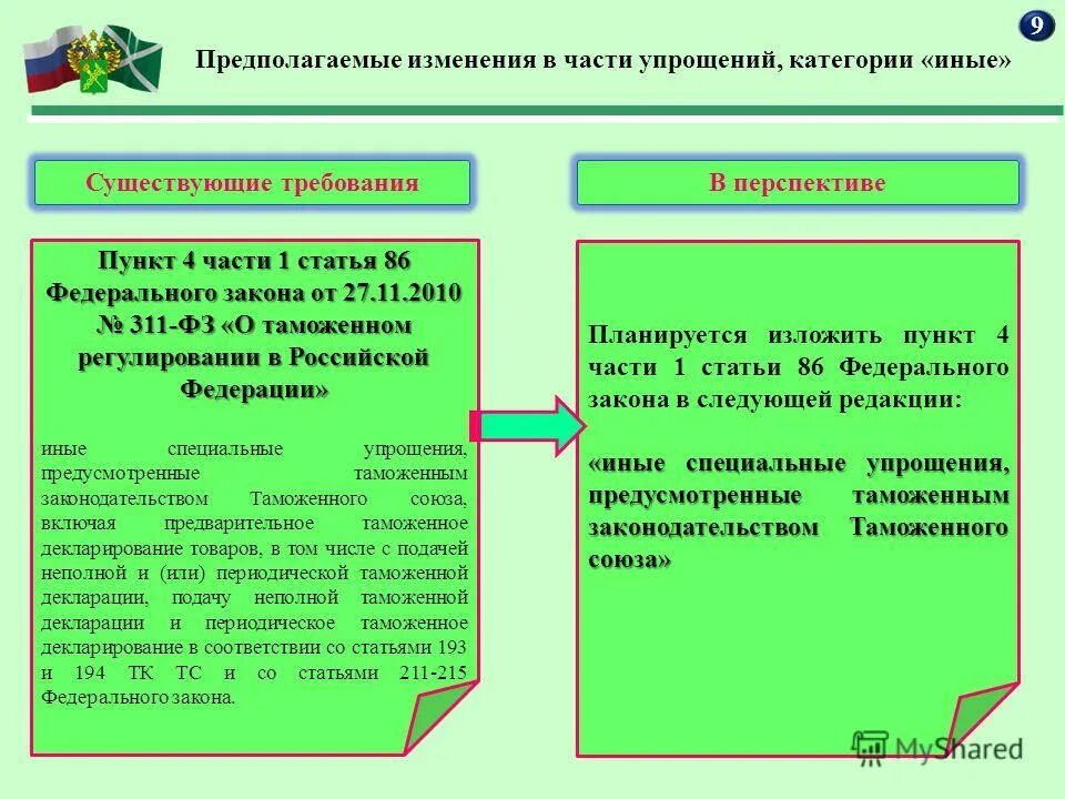 виды уполномоченных экономических операторов.