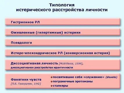 Истерическое расстройство личности