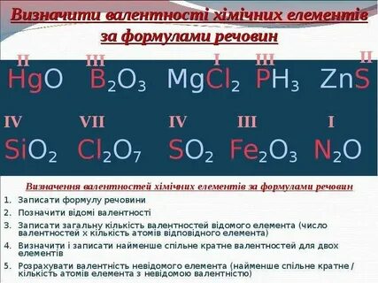 Al no3 3 валентность