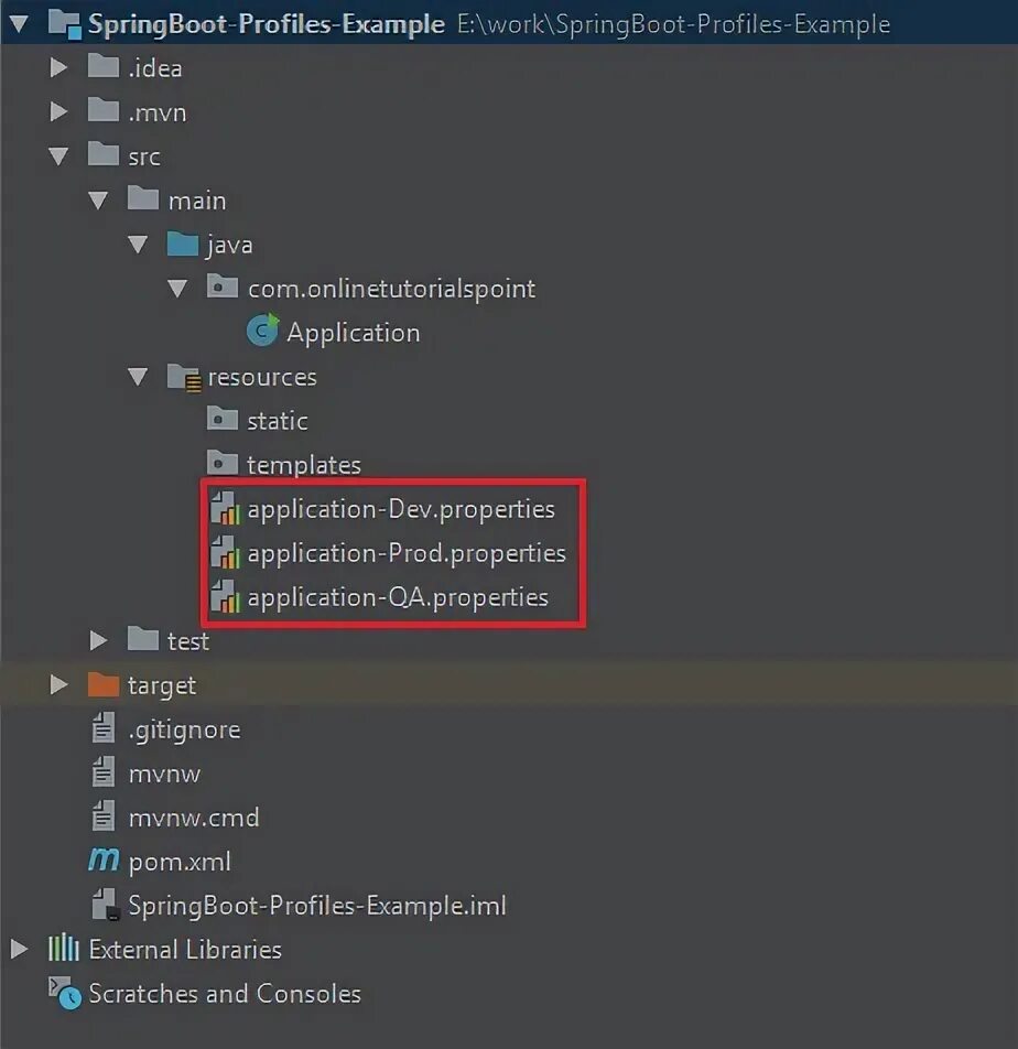 Spring boot profile. Spring boot окно в консоли. spring @activeprofiles properties.