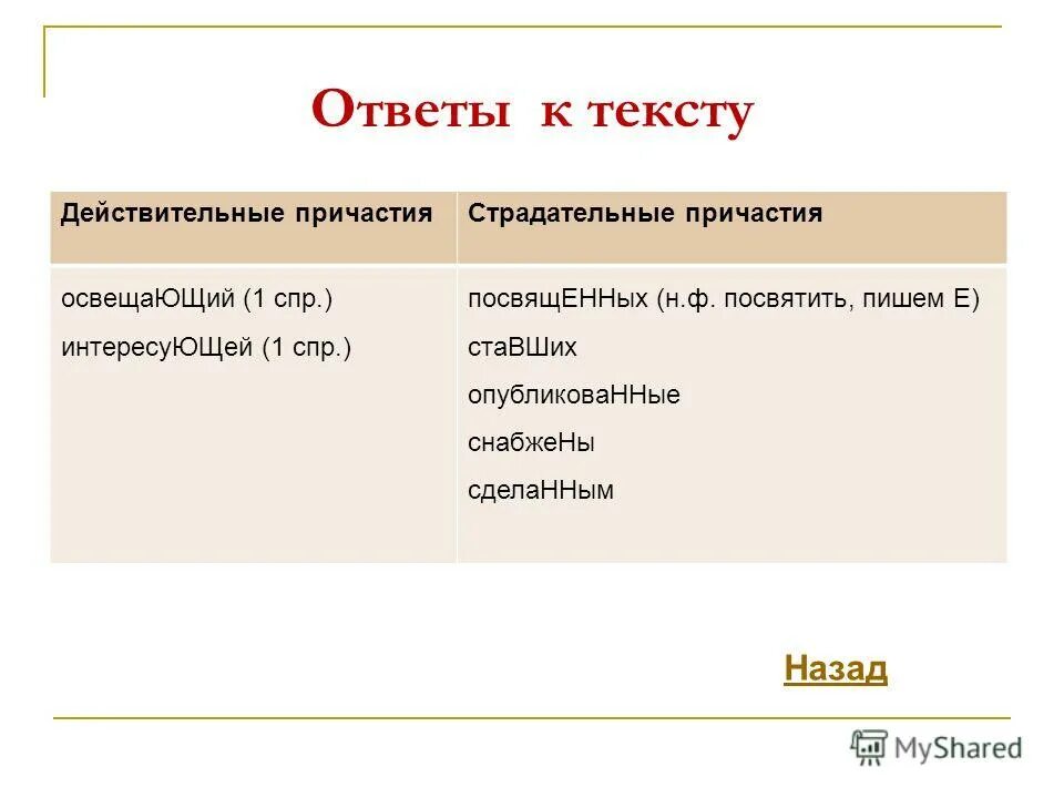 Пришло причастие. Ответы на текст. Действительные слова. Повтор темы причастия. Освещать страдательное Причастие.