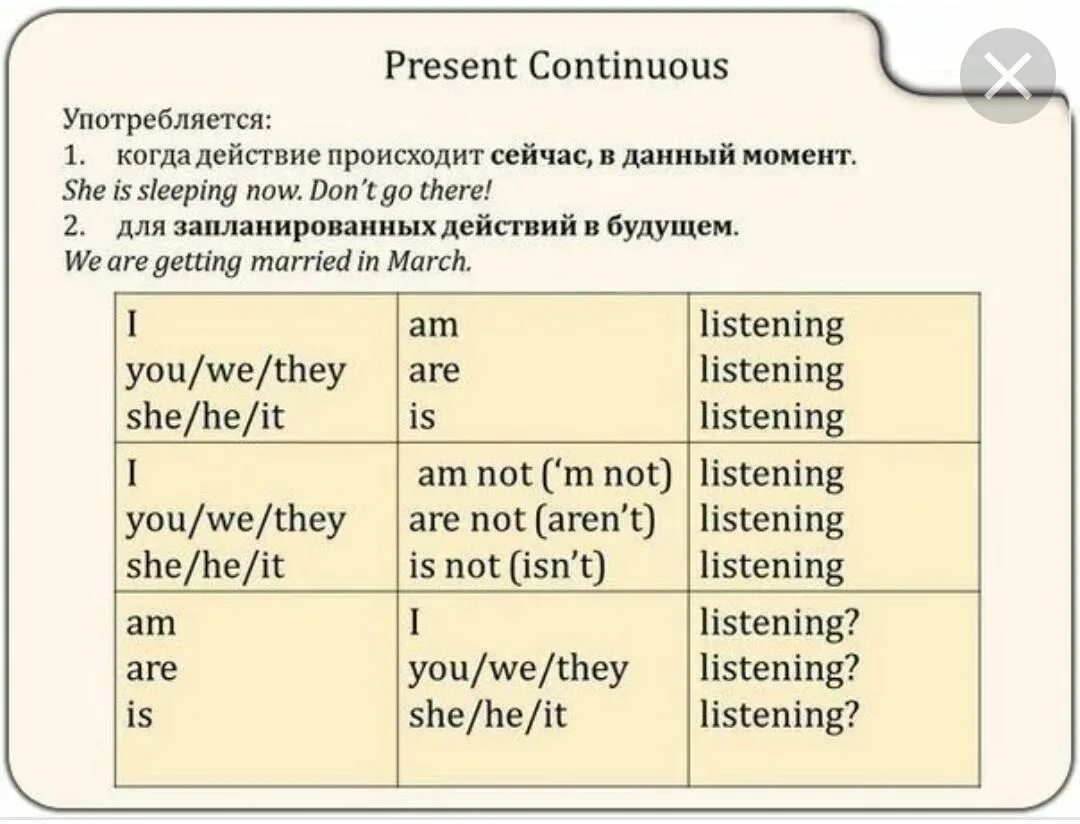 Глагол cook в present continuous. Как образуются глаголы в present Continuous. Как образуется present Continuous в английском. Время present Continuous правила. Правило образования презент континиус.