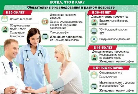 Репродуктолог это какой врач и что лечит