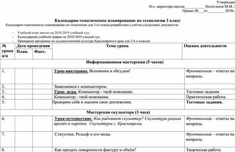 3 класс школа 21 век ктп