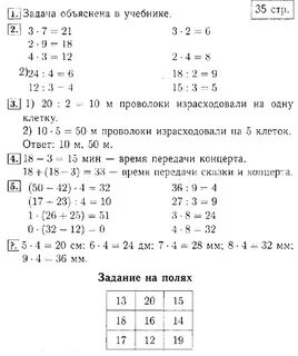 Анализ работы по математике 3 класс