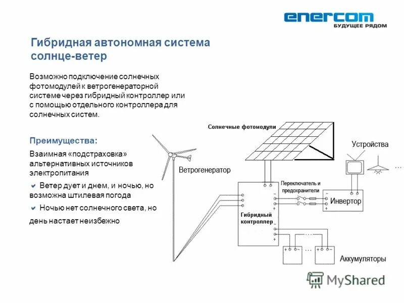Протокол ospf схема. Определение автономной системы. Автономная система сети. Определение автономной системы. Автономная система сети.