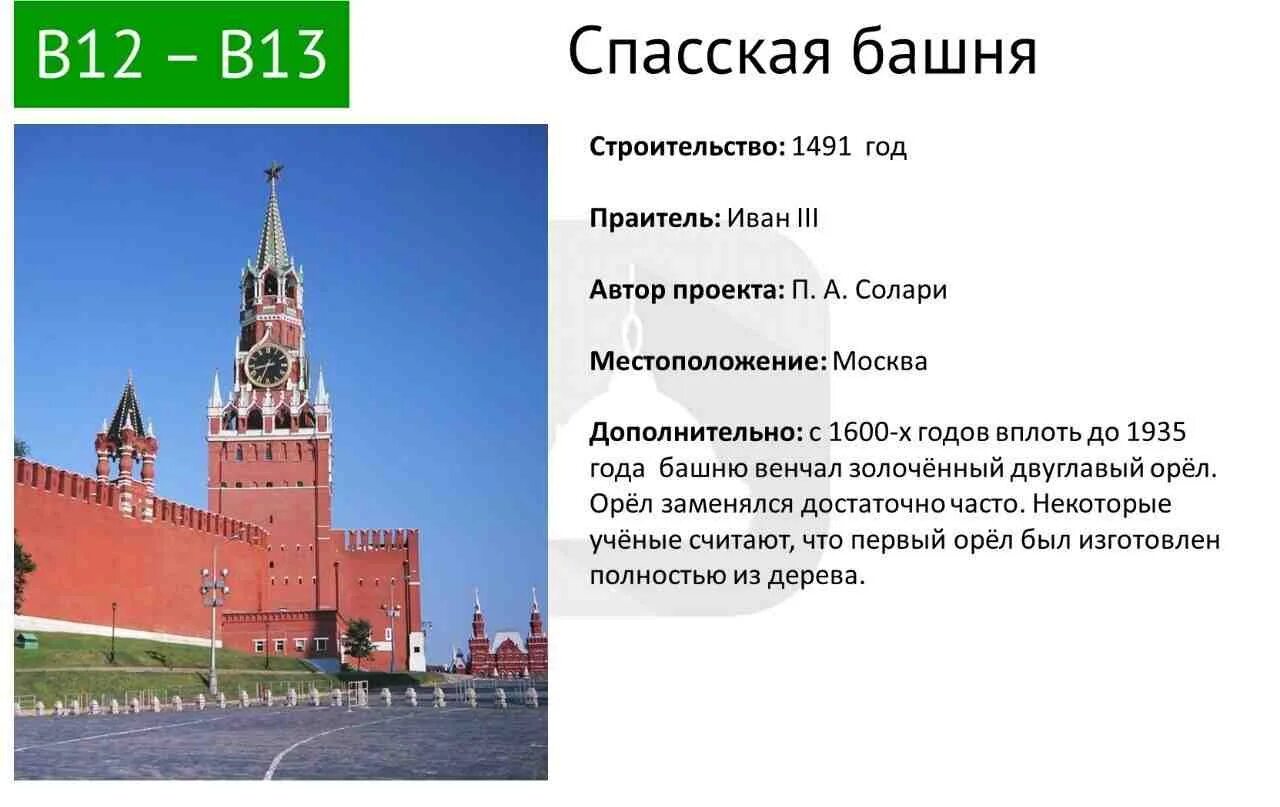 Спасская башня в Москве 1491. Спасская башня 1491 год. Описание Спасской башни в Москве. Спасская башня при Иване 3.