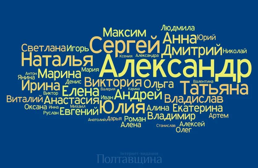 Много имен. Имена много фон. Множество имен. Много разных имен.