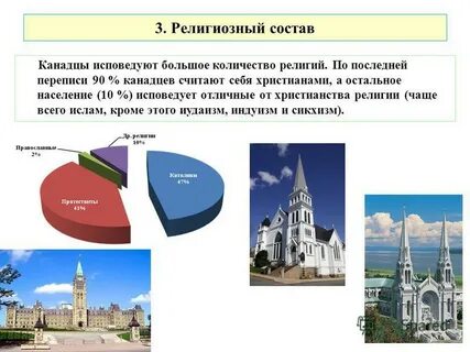 Этнический состав населения канады