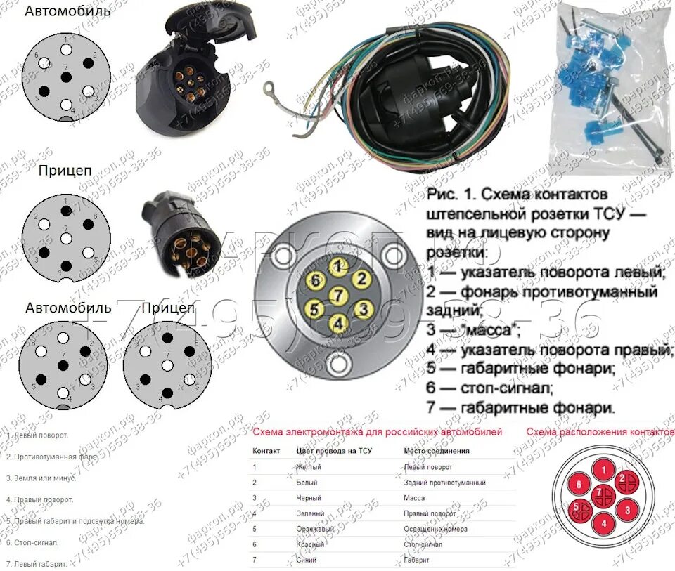 Распиновка розетки грузового автомобиля. Распиновка 7 пиновой розетки прицепа грузовика. Распиновка разъема прицепа легкового 7 контактов. Распиновка 7 Pin ТСУ розетка. Комплект проводки 13 пин для прицепа.