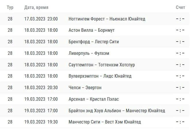 игры рпл расписание 2023 2024 год