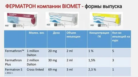 Ферматрон плюс уколы для суставов отзывы