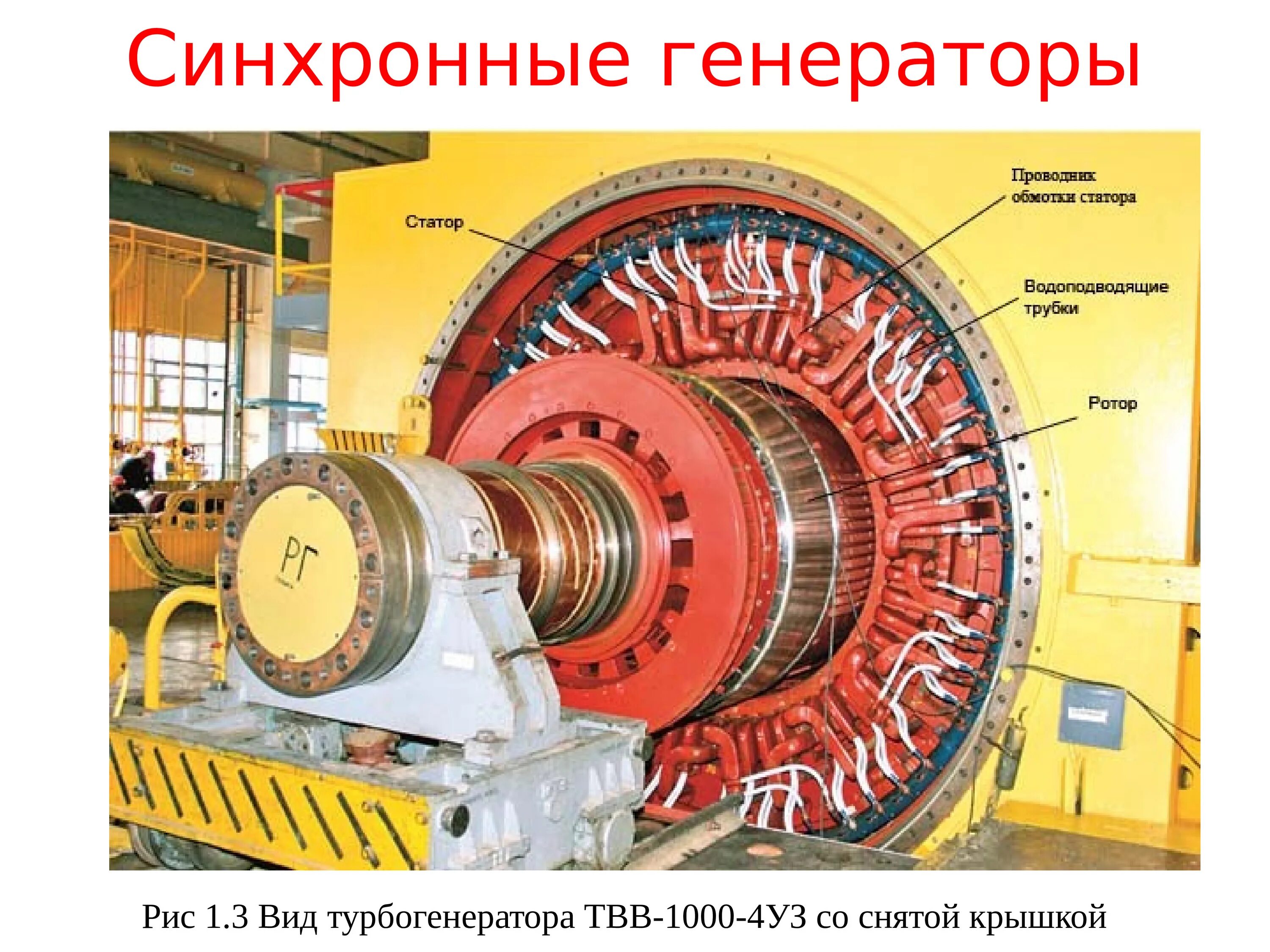 Ток ротора статора генератора. Синхронный генератор типа мсс-128-4 ротор. синхронный генератор турбогенератор 500 мвт. конструкция ротора синхронного генератора. генератор синхронный 1000 мвт.