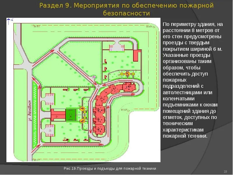 Ширина пожарного проезда вокруг здания. Ширина проезда для пожарной техники. Пожарный проезд вокруг здания. Пожарный подъезд к зданию.