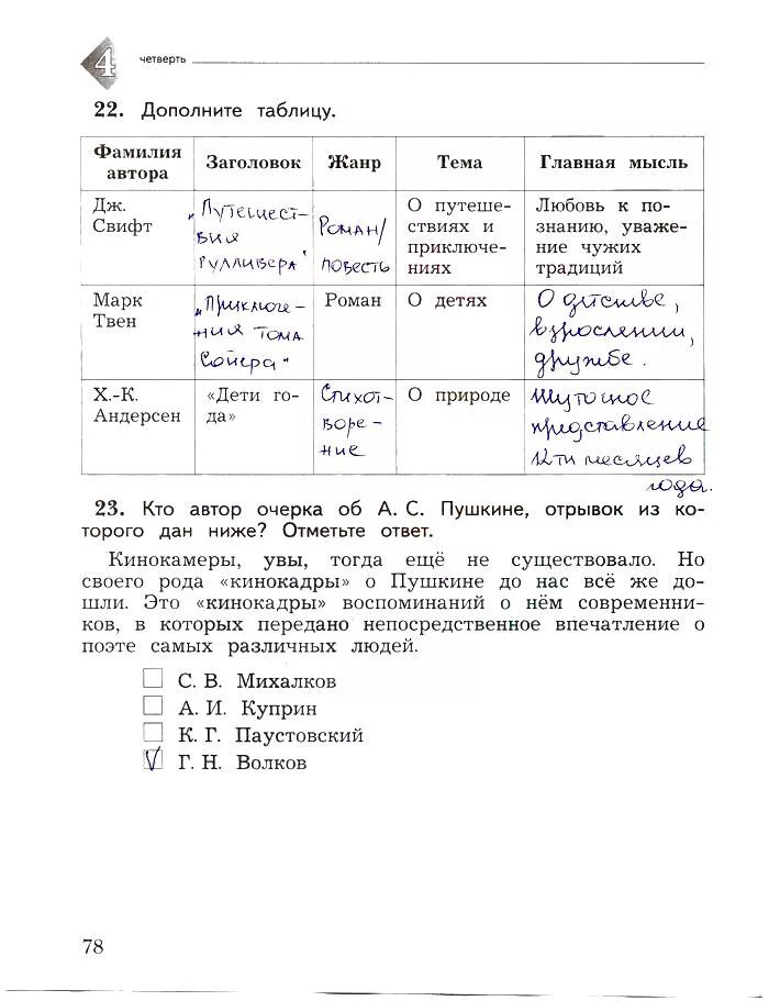 Сравни произведения заполни таблицу. Дополните таблицу фамилия автора Заголовок Жанр тема Главная мысль. Таблица дополните таблицу фамилия автора Андерсен. Дополните таблицу Андерсен Ершов. Таблица дополните таблицу сравните произведения.