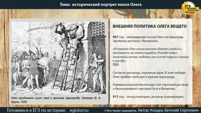 Сказание князя олега на царьград читать. Поход князя олега на царьград. походы князя олега на царьград (константинополь). 907 год поход олега на константинополь.
