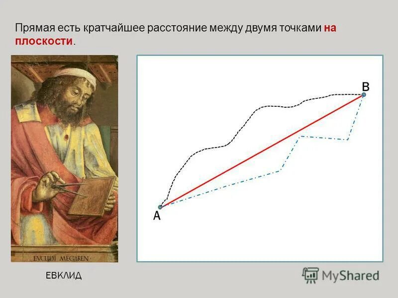Кратчайшее расстояние между точками прямых. Минимальное расстояние между точками. Кратчайшее расстояние между точками прямых. Кратчайшее расстояние между двумя точками прямая. Расстояние между точками.
