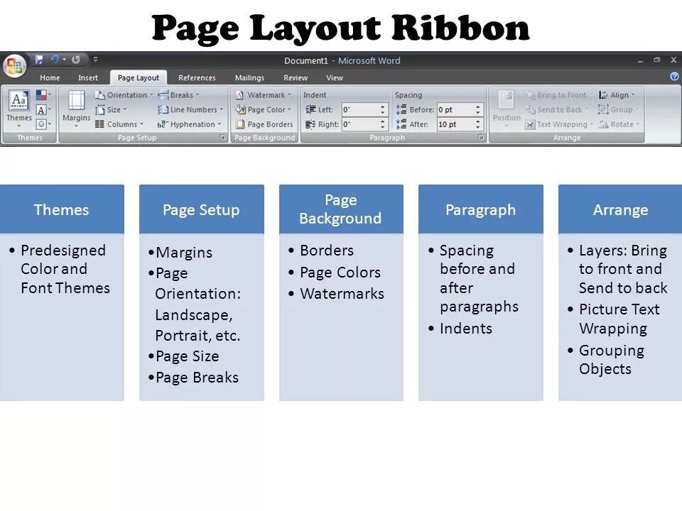 Page layout. Layout страницы. Меню Page Layout. Page Layout название приложение. Page Layout Page Setup.