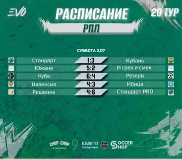 Результаты матчей 20 тура