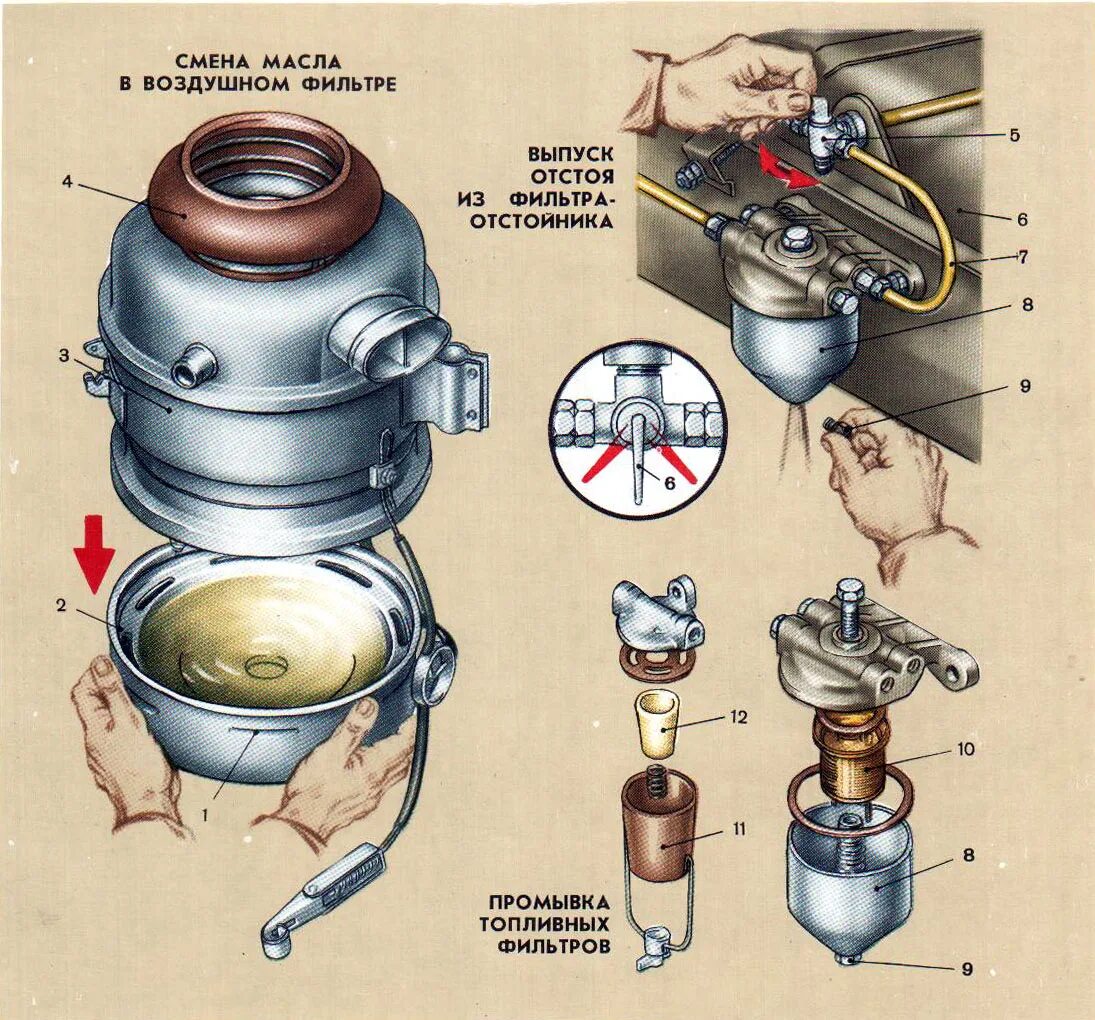 Сколько масла в зил 130. Воздушно масляный фильтр ЗИЛ 131. Топливный фильтр грубой очистки ЗИЛ 131. Фильтр отстойник ЗИЛ 130. Фильтр отстойник системы питания ЗИЛ 131.