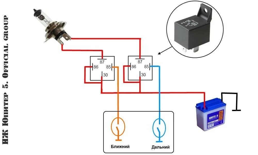 Дальний свет через реле. Схема подключения ближнего и дальнего света фар. Подключение реле ближнего и дальнего света фар схема. Схема подключения ближнего света фар через реле. Схема подключения фар Ближний и Дальний свет.