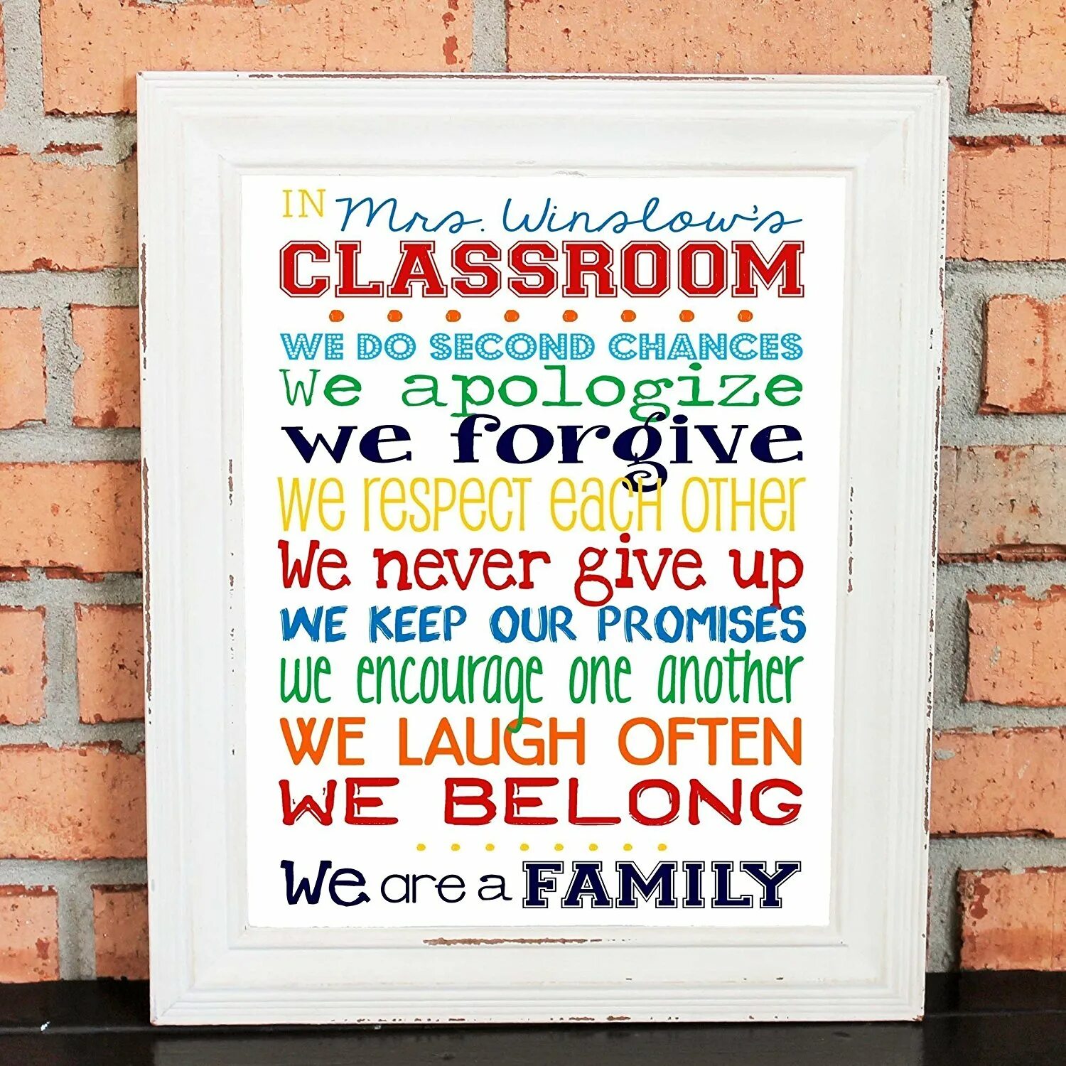 My best parts. Our Classroom Rules posters. English Classroom табличка. Classroom Rules for teenagers. English Classroom Rules.