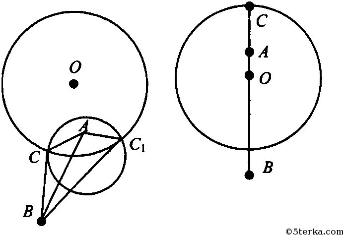 Постройте окружность проходящую через три точки. Даны окружность данного точки a , b и отрезок. Даны прямая а точки а в и отрезок PQ. Начертить треугольник и круг так чтобы точка сектор. Даны окружность данного точки a , b и отрезок постройте треугольник.